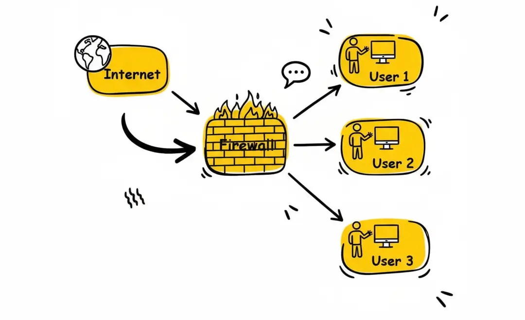 Migracja systemów i serwerów w Zabrzu, Gliwicach, Katowicach, Bielsko Biała, Cieszyn